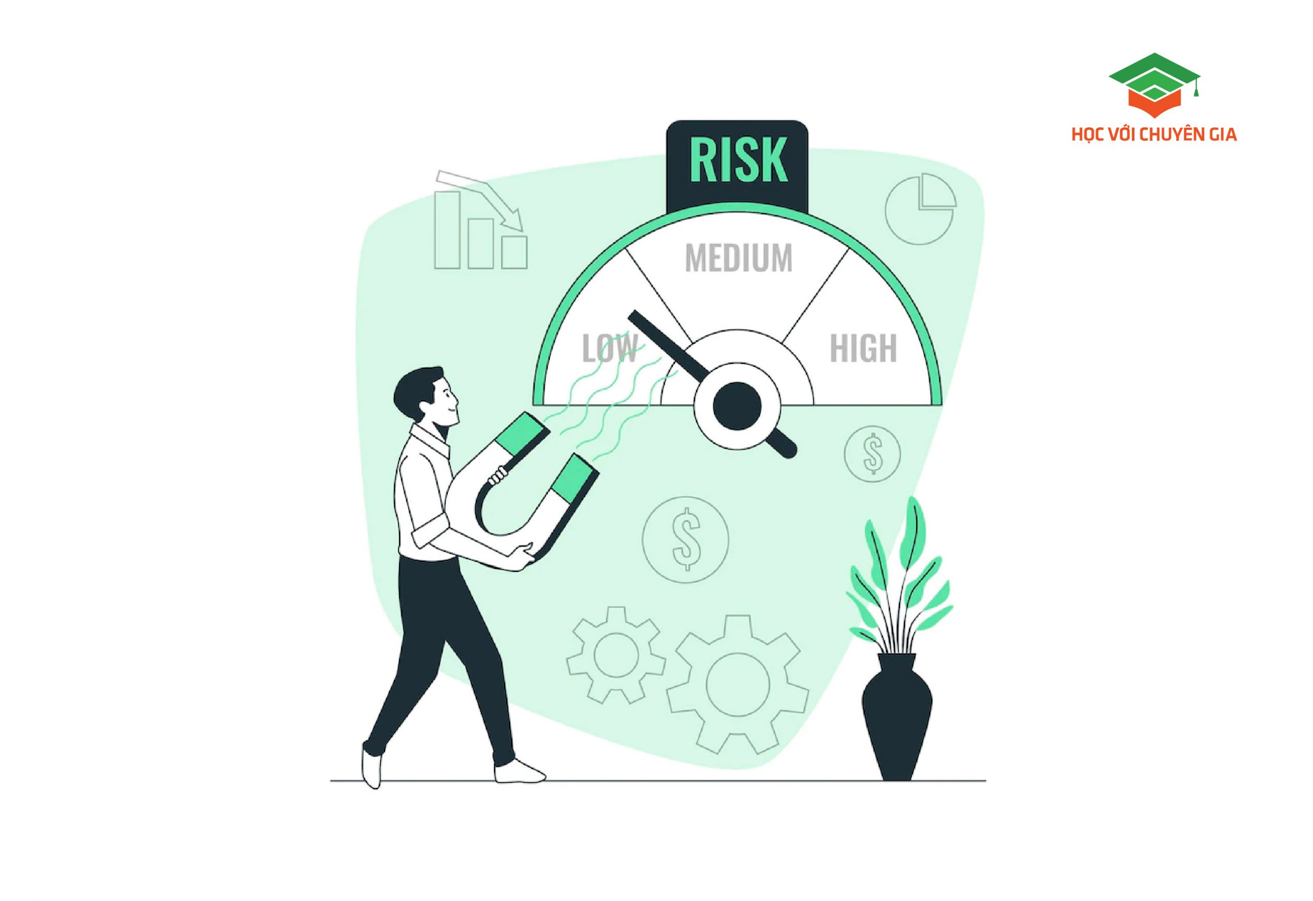 Quản Lý Rủi Ro (Risk Management)