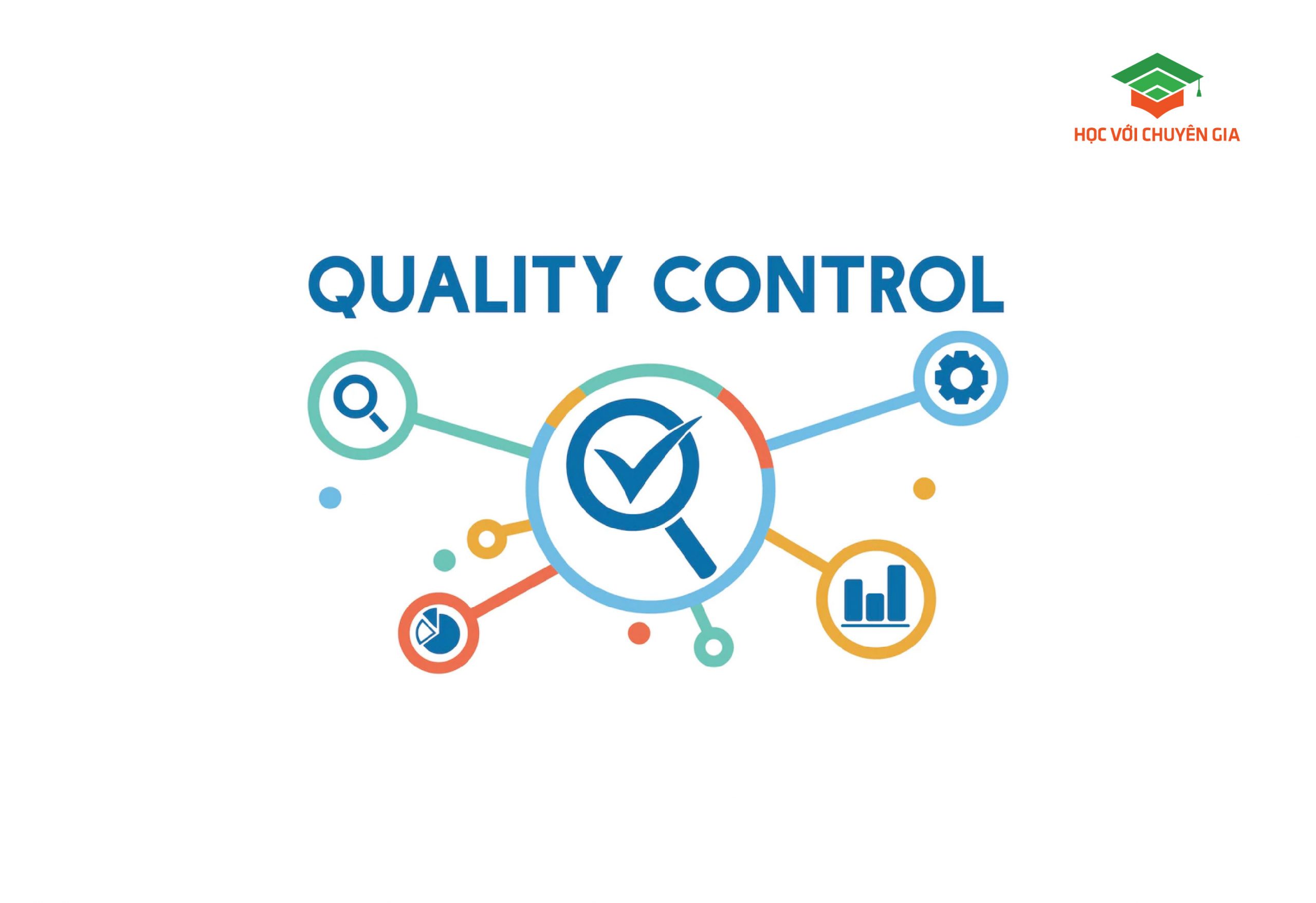 Quản Lý Chất Lượng (Quality Management)