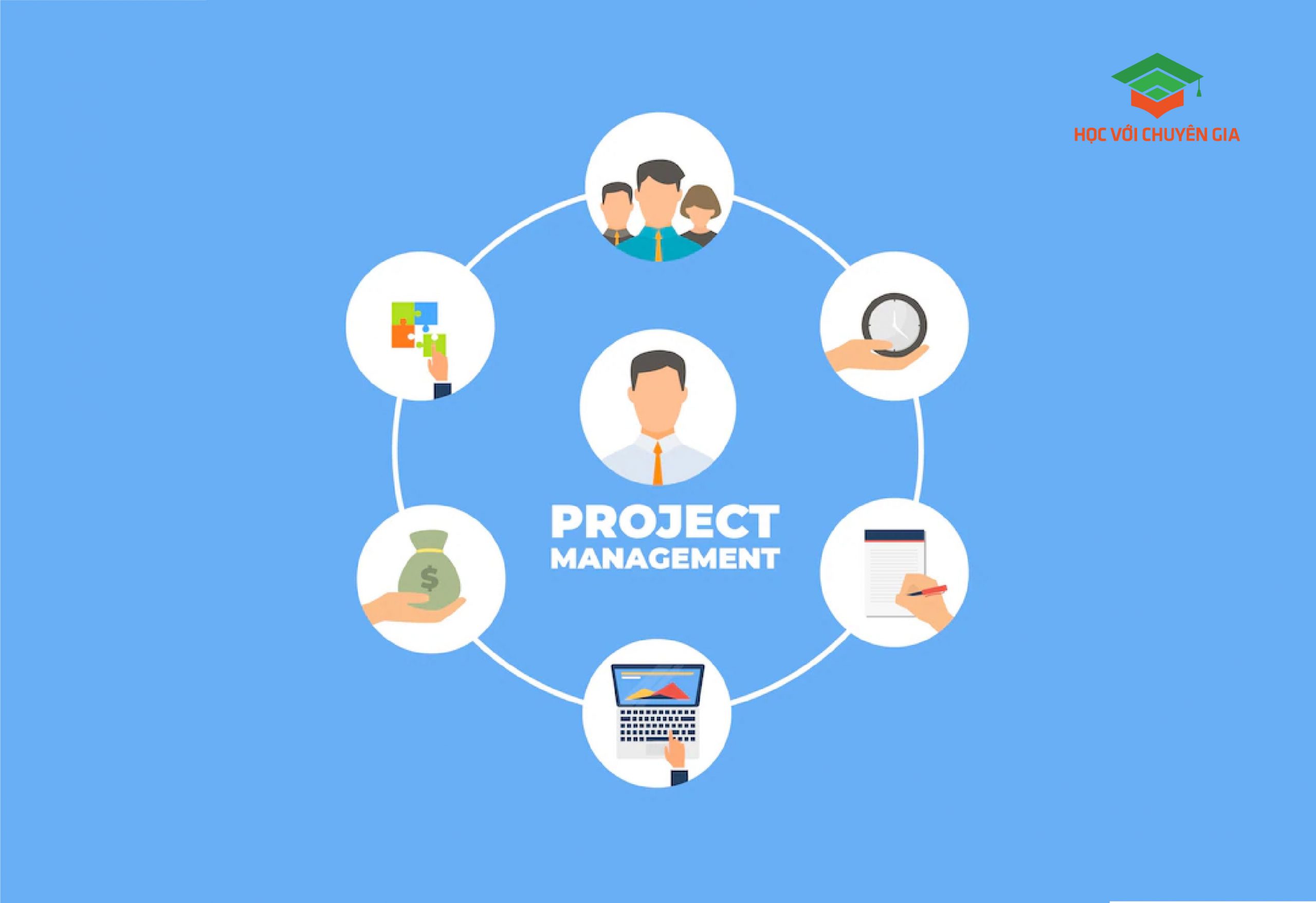 Quản Lý Người Tham Gia (Stakeholder Management)